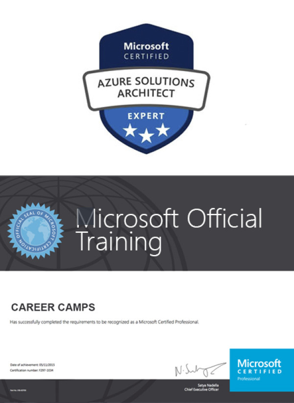 Microsoft Certification Training The Complete Guide